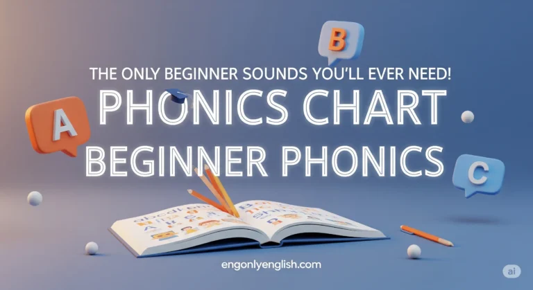 Phonics Sounds Chart