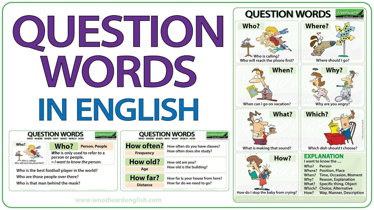question word