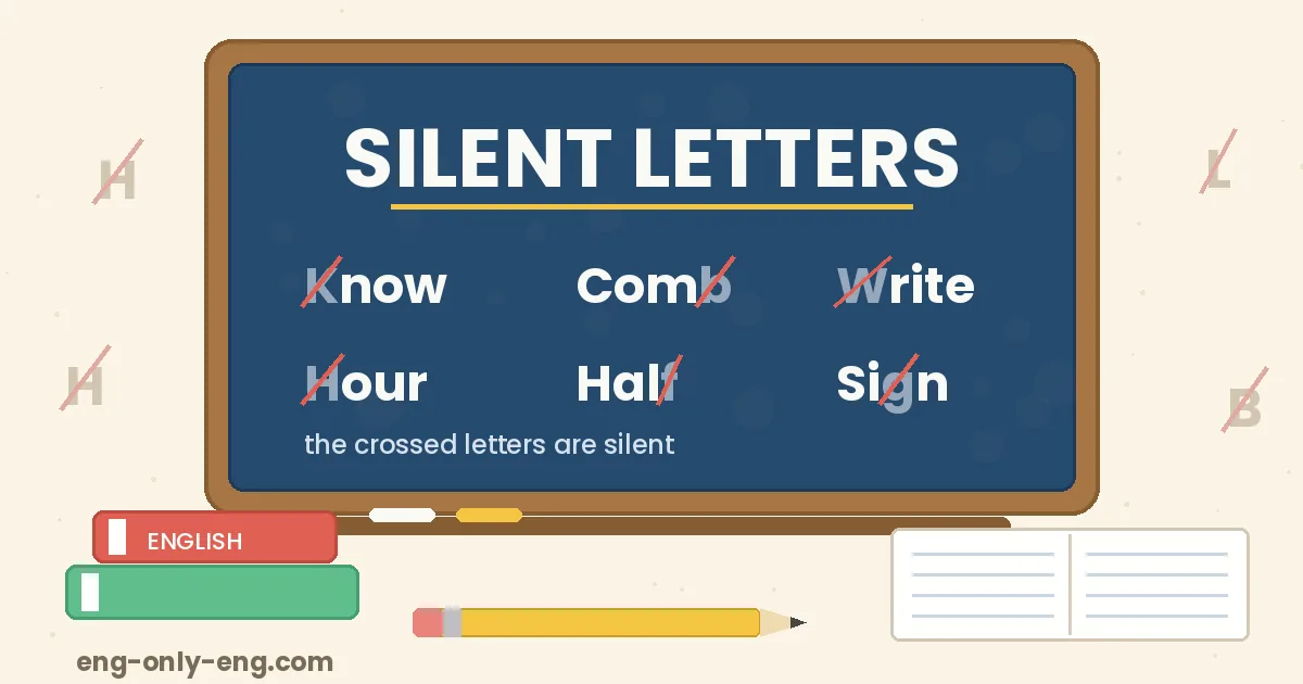 Blackboard showing silent letter words know comb write hour with the silent letters crossed out