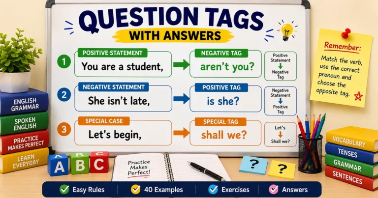 Question tags with answers, rules and English grammar examples